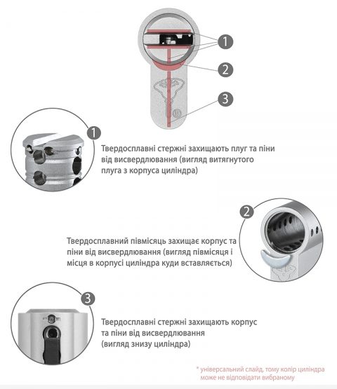 Циліндр Mul-t-lock Din_kk Xp Mtl400 76 Eb 33x43 Cgw 3key Dnd3d_purple_ins 4867 Box_s-фото-9 Фото 9 - Циліндр Mul-t-lock Din_kk Xp Mtl400 76 Eb 33x43 Cgw 3key Dnd3d_purple_ins 4867 Box_s.