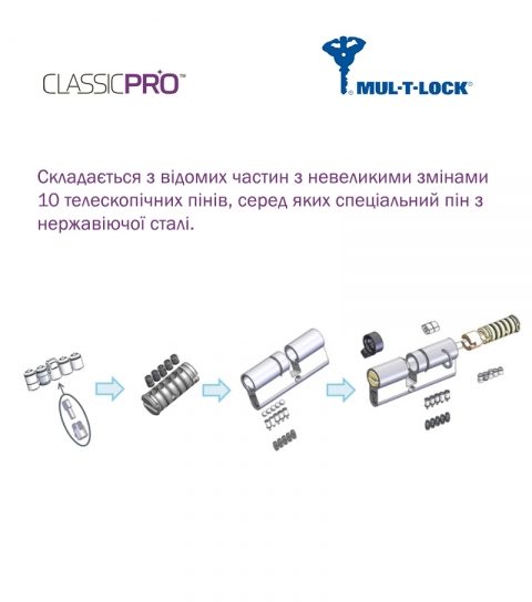 Циліндр Mul-t-lock Din_half_k Xp Mtl400 49,5 Nst 40x9,5 Cam30 3key Dnd3d_purple_ins 4867 Box_s-фото-15 Фото 15 - Циліндр Mul-t-lock Din_half_k Xp Mtl400 49,5 Nst 40x9,5 Cam30 3key Dnd3d_purple_ins 4867 Box_s.