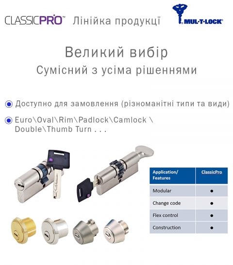 Циліндр MUL-T-LOCK DIN_KT XP MTL400 62 NST 31x31T TO_NST CAM30 3KEY DND3D_PURPLE_INS 4867 BOX_S-фото-4 Фото 4 - Циліндр MUL-T-LOCK DIN_KT XP MTL400 62 NST 31x31T TO_NST CAM30 3KEY DND3D_PURPLE_INS 4867 BOX_S.