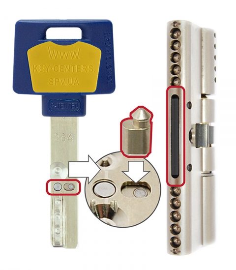 Циліндр Mul-t-lock Din_kk Xp Mtl600 125 Nst 45x80 Cam30 3key Dnd3d_blue_ins 264s+ Box_s-фото-2 Фото 2 - Циліндр Mul-t-lock Din_kk Xp Mtl600 125 Nst 45x80 Cam30 3key Dnd3d_blue_ins 264s+ Box_s.