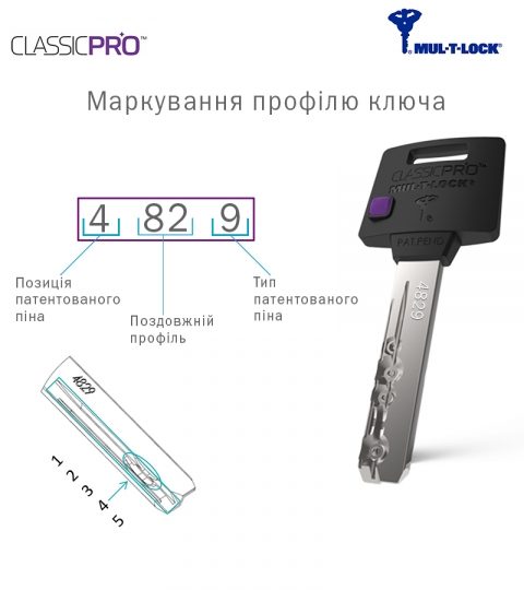 Циліндр Mul-t-lock Din_half_k Xp Mtl400 40,5 Nst 31x9,5 Cam90 3key Dnd3d_purple_ins 4867 Box_s-фото-15 Фото 15 - Циліндр Mul-t-lock Din_half_k Xp Mtl400 40,5 Nst 31x9,5 Cam90 3key Dnd3d_purple_ins 4867 Box_s.