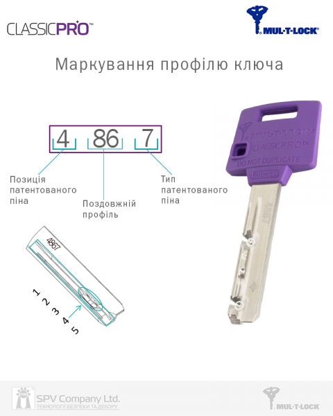Циліндр Mul-t-lock Din_kk Xp Mtl400 100 Nst 50x50 Cgw 3key Dnd3d_purple_ins 4867 Box_s-фото-17 Фото 17 - Циліндр Mul-t-lock Din_kk Xp Mtl400 100 Nst 50x50 Cgw 3key Dnd3d_purple_ins 4867 Box_s.