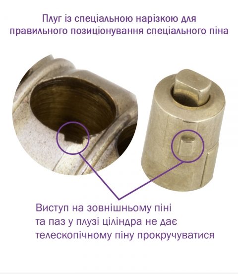 Циліндр MUL-T-LOCK DIN_KT XP MTL400 80 NST 40x40T TO_NST CAM30 3in1 3KEY+1KEY+1KEY DND3D_PURPLE_INS 4867 BOX_S-фото-12 Фото 12 - Циліндр MUL-T-LOCK DIN_KT XP MTL400 80 NST 40x40T TO_NST CAM30 3in1 3KEY+1KEY+1KEY DND3D_PURPLE_INS 4867 BOX_S.