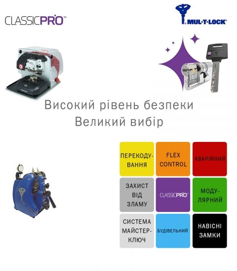 Циліндр Mul-t-lock Din_half_k Xp Mtl400 40,5 Nst 31x9,5 Cam90 3key Dnd3d_purple_ins 4867 Box_s-фото-11 Фото 11 - Циліндр Mul-t-lock Din_half_k Xp Mtl400 40,5 Nst 31x9,5 Cam90 3key Dnd3d_purple_ins 4867 Box_s.