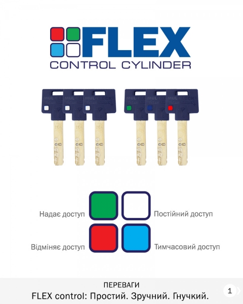 Циліндр Mul-t-lock Din_kk Xp Mtl600 71 Nst 33lx38 Cam30 Flex_control 3key+1key+1key+1key Dnd3d_blue_ins 264s+ Box_s-фото-1 Фото 1 - Циліндр Mul-t-lock Din_kk Xp Mtl600 71 Nst 33lx38 Cam30 Flex_control 3key+1key+1key+1key Dnd3d_blue_ins 264s+ Box_s.