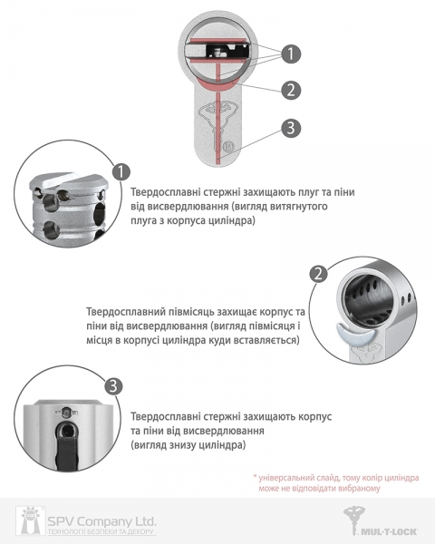 Циліндр Mul-t-lock Din_kk Xp Mtl400 100 Nst 50x50 Cgw 3key Dnd3d_purple_ins 4867 Box_s-фото-8 Фото 8 - Циліндр Mul-t-lock Din_kk Xp Mtl400 100 Nst 50x50 Cgw 3key Dnd3d_purple_ins 4867 Box_s.