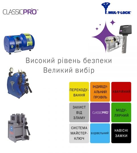 Циліндр Mul-t-lock Din_kt Xp Mtl400 75 Nst 40x35t To_nc Cam30 3key Dnd3d_purple_ins 4867 Box_s-фото-10 Фото 10 - Циліндр Mul-t-lock Din_kt Xp Mtl400 75 Nst 40x35t To_nc Cam30 3key Dnd3d_purple_ins 4867 Box_s.