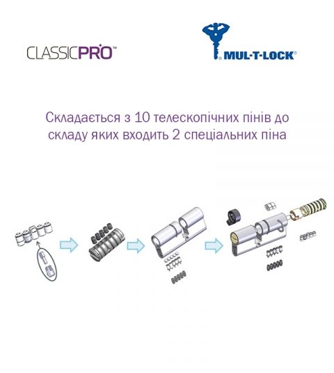 Циліндр Mul-t-lock Din_kk Xp Mtl400 95 Eb 40x55 Cam30 3key Dnd3d_purple_ins 4867 Box_s-фото-12 Фото 12 - Циліндр Mul-t-lock Din_kk Xp Mtl400 95 Eb 40x55 Cam30 3key Dnd3d_purple_ins 4867 Box_s.