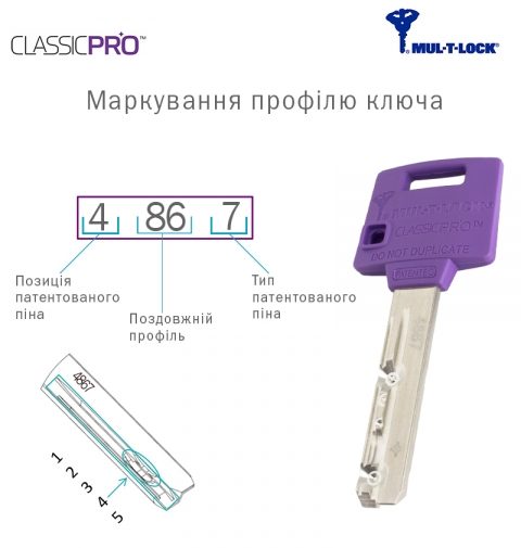 Циліндр Mul-t-lock Din_kt Xp Mtl400 92 Eb 27x65t To_sb Cam30 3key Dnd3d_purple_ins 4867 Box_s-фото-10 Фото 10 - Циліндр Mul-t-lock Din_kt Xp Mtl400 92 Eb 27x65t To_sb Cam30 3key Dnd3d_purple_ins 4867 Box_s.