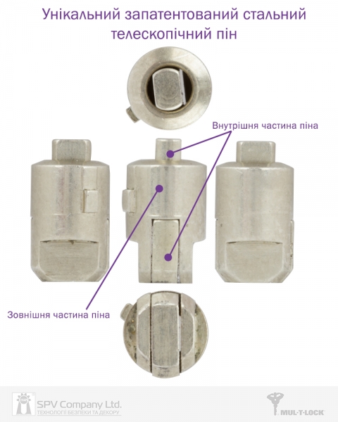 Циліндр Mul-t-lock Din_kt Xp Mtl400 90 Eb 35x55t To_sb Cam30 3key Dnd_blue_ins_47mm 4867 Box_s-фото-4 Фото 4 - Циліндр Mul-t-lock Din_kt Xp Mtl400 90 Eb 35x55t To_sb Cam30 3key Dnd_blue_ins_47mm 4867 Box_s.