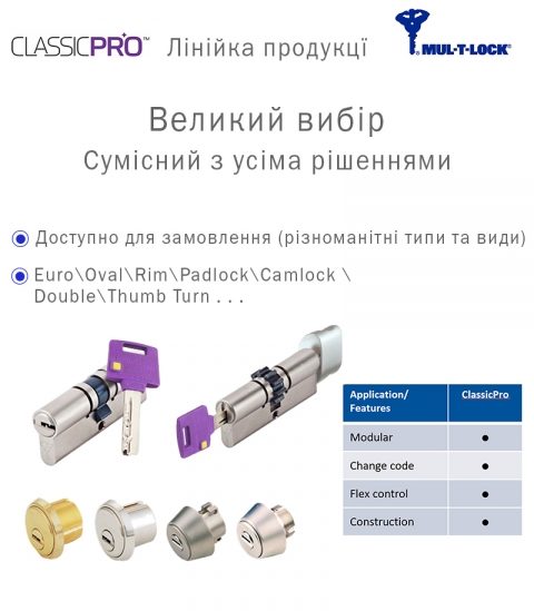 Циліндр Mul-t-lock Din_kk Xp Mtl400 62 Nst 27x35 Cgw 3key Dnd3d_purple_ins 4867 Box_s-фото-11 Фото 11 - Циліндр Mul-t-lock Din_kk Xp Mtl400 62 Nst 27x35 Cgw 3key Dnd3d_purple_ins 4867 Box_s.