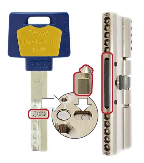 Циліндр Mul-t-lock Din_kk Xp Mtl600 150 Nst 75x75 Cam30 Vip_control 2key+3key Dnd3d_blue_ins 264s+ Box_s-фото-2 Фото 2 - Циліндр Mul-t-lock Din_kk Xp Mtl600 150 Nst 75x75 Cam30 Vip_control 2key+3key Dnd3d_blue_ins 264s+ Box_s.