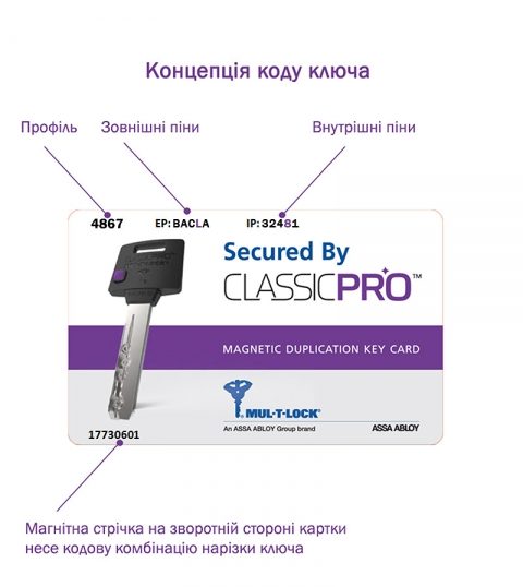 Циліндр Mul-t-lock Din_kt Xp Mtl400 85 Eb 45x40t To_sb Cam30 3key Dnd3d_purple_ins 4867 Box_s-фото-18 Фото 18 - Циліндр Mul-t-lock Din_kt Xp Mtl400 85 Eb 45x40t To_sb Cam30 3key Dnd3d_purple_ins 4867 Box_s.