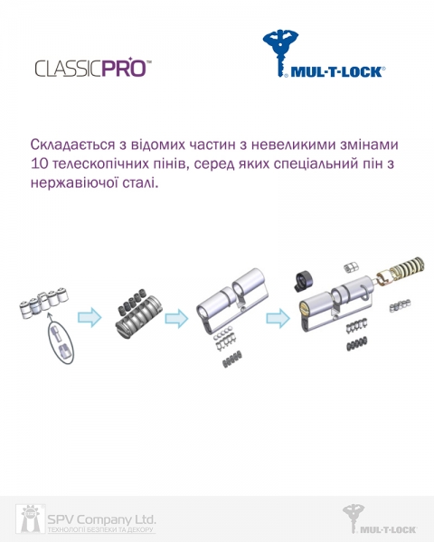 Циліндр MUL-T-LOCK DIN_KK XP MTL400 100 NST 35x65 CAM30 5KEY DND3D_PURPLE_INS 4867 BOX_S-фото-7 Фото 7 - Циліндр MUL-T-LOCK DIN_KK XP MTL400 100 NST 35x65 CAM30 5KEY DND3D_PURPLE_INS 4867 BOX_S.
