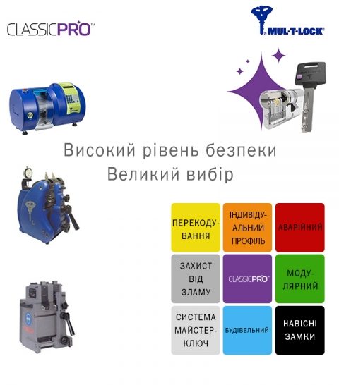 Циліндр Mul-t-lock Din_kk Xp Mtl400 62 Nst 27x35 Cgw 3key Dnd3d_purple_ins 4867 Box_s-фото-15 Фото 15 - Циліндр Mul-t-lock Din_kk Xp Mtl400 62 Nst 27x35 Cgw 3key Dnd3d_purple_ins 4867 Box_s.