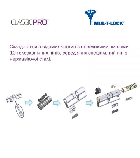 Циліндр MUL-T-LOCK DIN_KT XP MTL400 80 NST 40x40T TO_NST CAM30 5KEY DND3D_PURPLE_INS 4867 BOX_S-фото-13 Фото 13 - Циліндр MUL-T-LOCK DIN_KT XP MTL400 80 NST 40x40T TO_NST CAM30 5KEY DND3D_PURPLE_INS 4867 BOX_S.