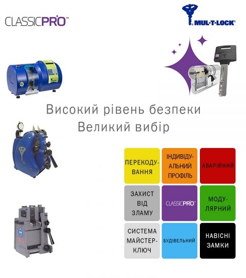 Циліндр Mul-t-lock Din_kk Xp Mtl400 76 Nst 33x43 Cgw 3key Dnd3d_purple_ins 4867 Box_s-фото-15 Фото 15 - Циліндр Mul-t-lock Din_kk Xp Mtl400 76 Nst 33x43 Cgw 3key Dnd3d_purple_ins 4867 Box_s.
