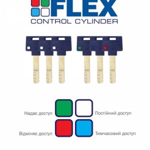 Фото 5 - Циліндр Mul-t-lock Din_kt Xp Mtl600 85 Nst 40lx45t To_nst Cam30 Flex_control 3key+1key+1key+1key Dnd3d_blue_ins 264s+ Box_s.