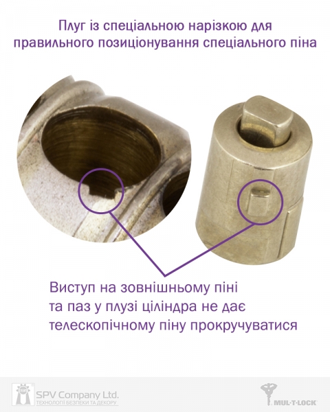 Циліндр Mul-t-lock Din_kt Xp Mtl400 100 Eb 50x50t To_sb Cam30 3key Dnd3d_purple_ins 4867 Box_s-фото-13 Фото 13 - Циліндр Mul-t-lock Din_kt Xp Mtl400 100 Eb 50x50t To_sb Cam30 3key Dnd3d_purple_ins 4867 Box_s.