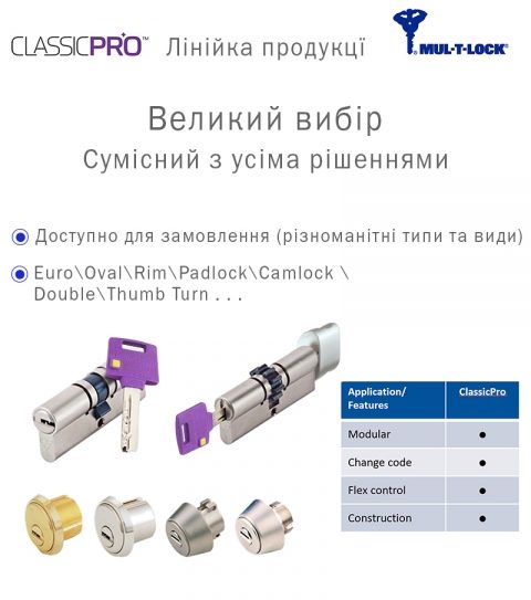 Циліндр Mul-t-lock Din_kt Xp Mtl400 62 Eb 31x31t To_sb Cam30 3key Dnd3d_purple_ins 4867 Box_s-фото-12 Фото 12 - Циліндр Mul-t-lock Din_kt Xp Mtl400 62 Eb 31x31t To_sb Cam30 3key Dnd3d_purple_ins 4867 Box_s.