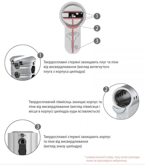 Циліндр MUL-T-LOCK DIN_KK XP MTL400 71 NST 33x38 CGW 3KEY DND3D_PURPLE_INS 4867 BOX_S-фото-10 Фото 10 - Циліндр MUL-T-LOCK DIN_KK XP MTL400 71 NST 33x38 CGW 3KEY DND3D_PURPLE_INS 4867 BOX_S.