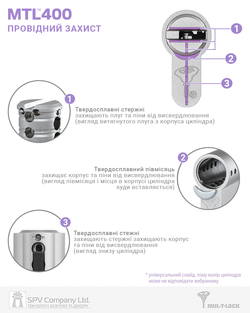 Циліндр Mul-t-lock Din_kt Xp Mtl400 95 Nst 60x35t To_abr Cam30 3key Dnd3d_purple_ins 4867 Box_s-фото-10 Фото 10 - Циліндр Mul-t-lock Din_kt Xp Mtl400 95 Nst 60x35t To_abr Cam30 3key Dnd3d_purple_ins 4867 Box_s.