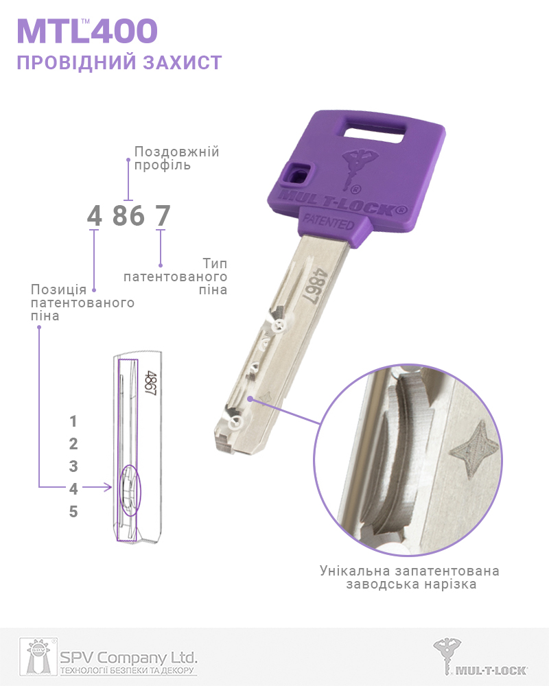 Циліндр Mul-t-lock Din_kt Xp Mtl400 95 Nst 60x35t To_abr Cam30 3key Dnd3d_purple_ins 4867 Box_s-фото-11 Фото 11 - Циліндр Mul-t-lock Din_kt Xp Mtl400 95 Nst 60x35t To_abr Cam30 3key Dnd3d_purple_ins 4867 Box_s.
