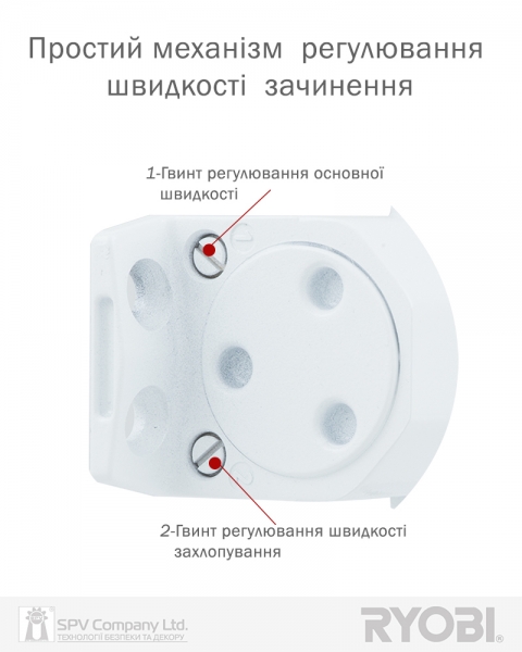 Доводчик накладной RYOBI *8800 S-8850T GLOSSY WHITE SLD HO ARM EN 2 45кг 900мм-фото-9 Фото 9 - Доводчик накладной RYOBI *8800 S-8850T GLOSSY WHITE SLD HO ARM EN 2 45кг 900мм.