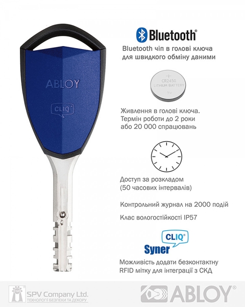 Циліндр Abloy Din_mod_kk Hard Cy332 Protec2 99 Hcr 38hix61 Cam30 Cliq M/s Ta77zz Box-фото-8 Фото 8 - Циліндр Abloy Din_mod_kk Hard Cy332 Protec2 99 Hcr 38hix61 Cam30 Cliq M/s Ta77zz Box.