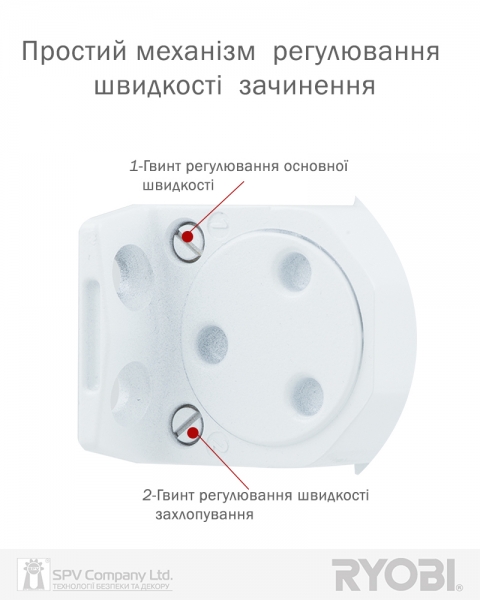 Доводчик накладной RYOBI *1500 D-1504 GLOSSY WHITE STD ARM EN 2/3/4 до 80кг 1100мм FIRE-фото-7 Фото 7 - Доводчик накладной RYOBI *1500 D-1504 GLOSSY WHITE STD ARM EN 2/3/4 до 80кг 1100мм FIRE.