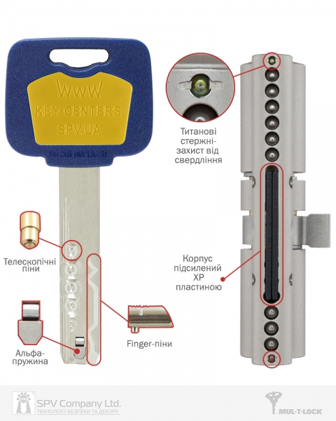 Циліндр Mul-t-lock Din_kt Xp Mtl600 135 Nst 65x70t To_nst Cam30 3key Dnd3d_blue_ins 264s+ Box_s-фото-2 Фото 2 - Циліндр Mul-t-lock Din_kt Xp Mtl600 135 Nst 65x70t To_nst Cam30 3key Dnd3d_blue_ins 264s+ Box_s.