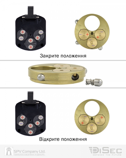 Протектор Disec Magnetic_3g 3gdm Lever_key Oval 15мм Нерж.сталь_мат 3клас It 3key Km0p3g Зовнішній-фото-4 Фото 4 - Протектор Disec Magnetic_3g 3gdm Lever_key Oval 15мм Нерж.сталь_мат 3клас It 3key Km0p3g Зовнішній.