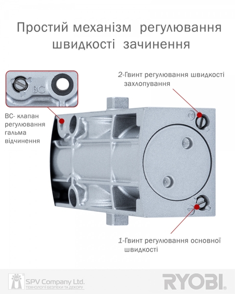 Доводчик накладной RYOBI 1200 D-1200P(U) SILVER BC UNIV ARM EN 2/3/4 80кг 1100мм-фото-12 Фото 12 - Доводчик накладной RYOBI 1200 D-1200P(U) SILVER BC UNIV ARM EN 2/3/4 80кг 1100мм.
