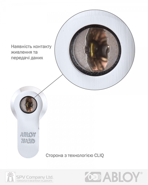 Циліндр Abloy Din_mod_kk Hard Cy332 Protec2 94 Cr 43hix51 Cam30 Cliq M/s Ta77zz Box-фото-6 Фото 6 - Циліндр Abloy Din_mod_kk Hard Cy332 Protec2 94 Cr 43hix51 Cam30 Cliq M/s Ta77zz Box.