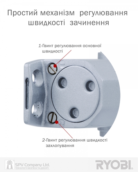 Доводчик накладной RYOBI *8800 8803 SILVER UNIV ARM EN 2/3 65кг 965мм FIRE-фото-6 Фото 6 - Доводчик накладной RYOBI *8800 8803 SILVER UNIV ARM EN 2/3 65кг 965мм FIRE.
