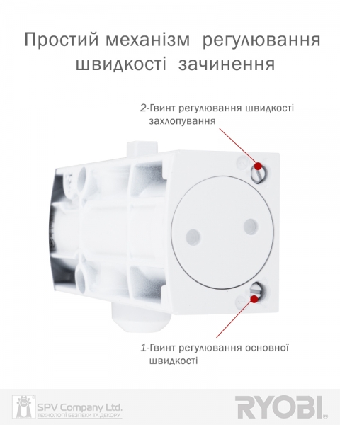 Доводчик накладной RYOBI 1200 D-1200 WHITE BC STD ARM EN 2/3/4 80кг 1100мм-фото-3 Фото 3 - Доводчик накладной RYOBI 1200 D-1200 WHITE BC STD ARM EN 2/3/4 80кг 1100мм.