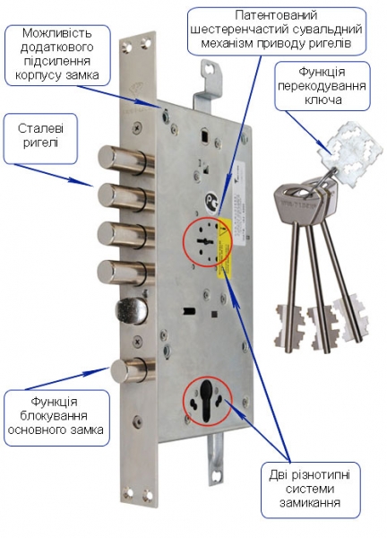 Замок Врізний Mul-t-lock 3-way Matrix+din Dfm30328m Cr Univ Bs65мм 85мм 3key Mtr_m 90мм W/o_sp-фото-2 Фото 2 - Замок Врізний Mul-t-lock 3-way Matrix+din Dfm30328m Cr Univ Bs65мм 85мм 3key Mtr_m 90мм W/o_sp.