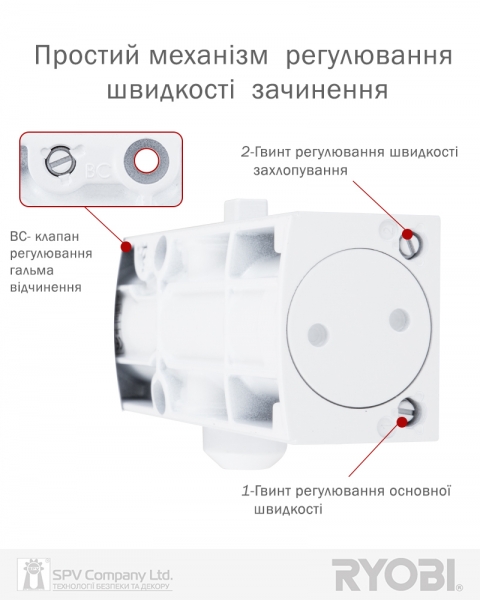 Доводчик накладной RYOBI 1200 D-1200P(U) WHITE BC UNIV ARM EN 2/3/4 80кг 1100мм-фото-11 Фото 11 - Доводчик накладной RYOBI 1200 D-1200P(U) WHITE BC UNIV ARM EN 2/3/4 80кг 1100мм.