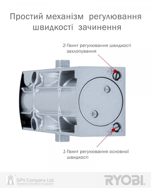 Доводчик накладной RYOBI 1200 D-1200 SILVER STD ARM EN 2/3/4 80кг 1100мм-фото-10 Фото 10 - Доводчик накладной RYOBI 1200 D-1200 SILVER STD ARM EN 2/3/4 80кг 1100мм.