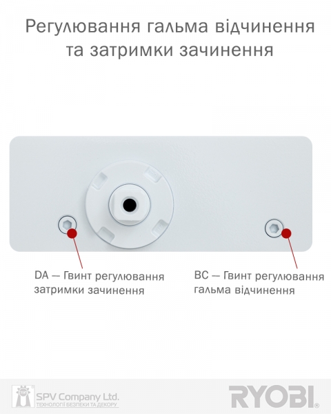 Дотягувач Накладний Ryobi 3550 D-3550 White Bc/da Univ_arm En_2-5 До_100кг 1250мм Fire-фото-6 Фото 6 - Дотягувач Накладний Ryobi 3550 D-3550 White Bc/da Univ_arm En_2-5 До_100кг 1250мм Fire.