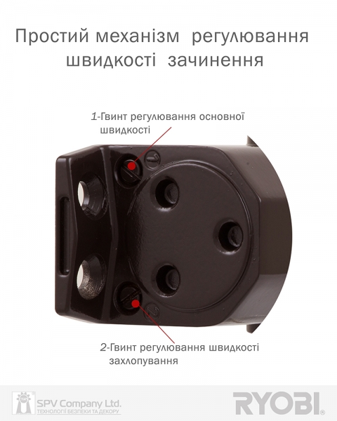 Дотягувач Накладний Ryobi 2000 D-2050t Dark_bronze Bc Sld_arm En_3 60кг 950мм Fire 22,5-фото-6 Фото 6 - Дотягувач Накладний Ryobi 2000 D-2050t Dark_bronze Bc Sld_arm En_3 60кг 950мм Fire 22,5.