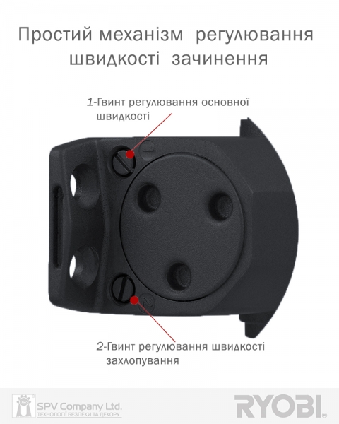 Дотягувач Накладний Ryobi 2000 D-2050t Grey_anthracite Bc Sld_arm En_3 60кг 950мм Fire 22,5-фото-3 Фото 3 - Дотягувач Накладний Ryobi 2000 D-2050t Grey_anthracite Bc Sld_arm En_3 60кг 950мм Fire 22,5.