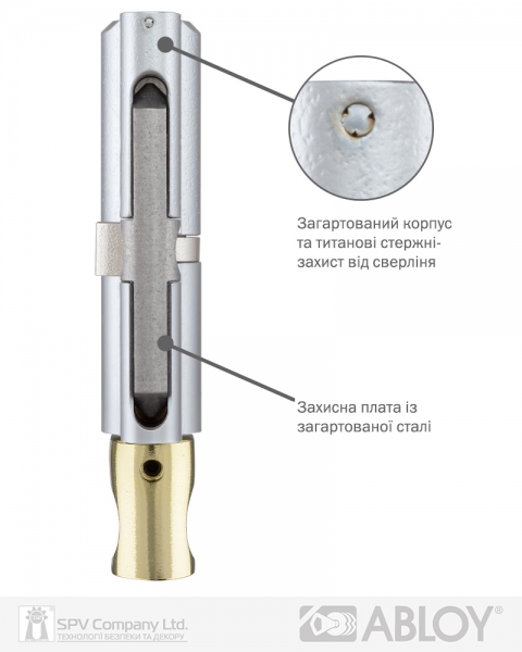 Циліндр Abloy Din_mod_kt Hard Cy333 Protec2 89 Hcr 53hix36t To_kila Cam30 Cliq-фото-7 Фото 7 - Циліндр Abloy Din_mod_kt Hard Cy333 Protec2 89 Hcr 53hix36t To_kila Cam30 Cliq.