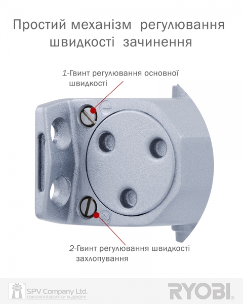 Дотягувач Накладний Ryobi 2550 Ds-2550 Silver Bc Std_ho_arm En_1-4 До_80кг 1100мм-фото-8 Фото 8 - Дотягувач Накладний Ryobi 2550 Ds-2550 Silver Bc Std_ho_arm En_1-4 До_80кг 1100мм.