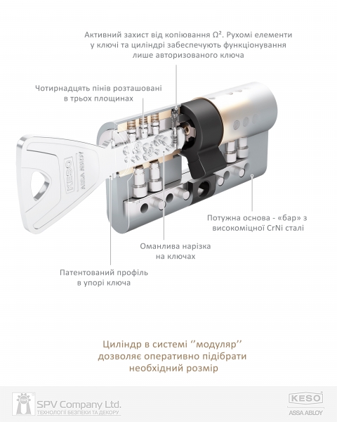 Циліндр Keso Din_mod_kt B 8000_ω2 80 Nm 35x45t Tr_nm Cam30 3key Tr_petrol _extralong_42,5mm 1832 Box-фото-8 Фото 8 - Циліндр Keso Din_mod_kt B 8000_ω2 80 Nm 35x45t Tr_nm Cam30 3key Tr_petrol _extralong_42,5mm 1832 Box.