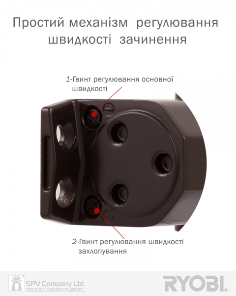 Доводчик накладной RYOBI *8800 S-8850T DARK BRONZE SLD HO ARM EN 2 45кг 900мм-фото-12 Фото 12 - Доводчик накладной RYOBI *8800 S-8850T DARK BRONZE SLD HO ARM EN 2 45кг 900мм.