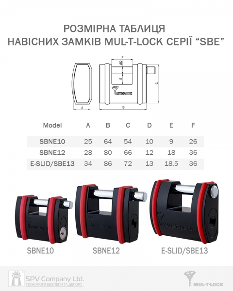 Замок висячий MUL-T-LOCK SBNE10 7x7 0767 3KEY DND77_GREY_INS SLID_shackle 9мм 10мм BOX_M-фото-6 Фото 6 - Замок висячий MUL-T-LOCK SBNE10 7x7 0767 3KEY DND77_GREY_INS SLID_shackle 9мм 10мм BOX_M.