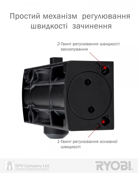 Доводчик накладной RYOBI 1200 D-1200P(U) BLACK UNIV ARM EN 2/3/4 80кг 1100мм-фото-5 Фото 5 - Доводчик накладной RYOBI 1200 D-1200P(U) BLACK UNIV ARM EN 2/3/4 80кг 1100мм.
