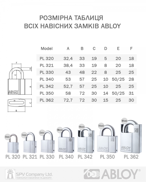 Замок навісний ABLOY PL362 *PROTEC2 2KEY PR2 sh 25мм 15мм-фото-6 Фото 6 - Замок навісний ABLOY PL362 *PROTEC2 2KEY PR2 sh 25мм 15мм.