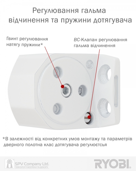 Дотягувач Накладний Ryobi 2550 Ds-2550 Glossy_white Bc Std_ho_arm En_1-4 До_80кг 1100мм-фото-5 Фото 5 - Дотягувач Накладний Ryobi 2550 Ds-2550 Glossy_white Bc Std_ho_arm En_1-4 До_80кг 1100мм.